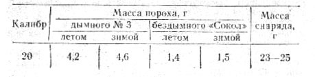 � ����� �� 20-01